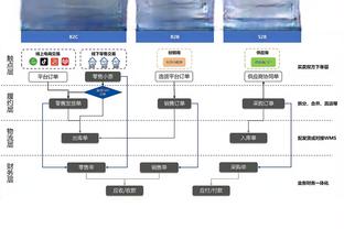 阿隆索：德甲要保留传统优点，但同时也要有发展和进步