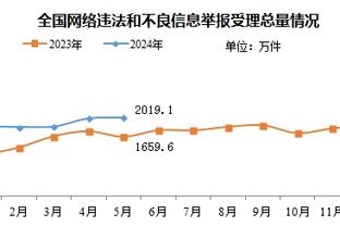 雷竞技ios版下载截图4